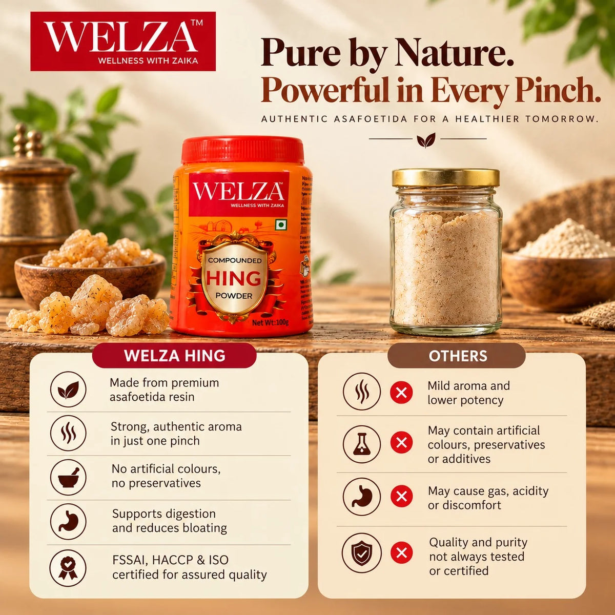 Pure Hing (Heeng) – Asafoetida Benefits