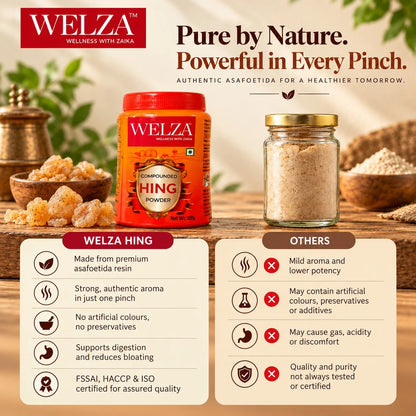 Pure Hing (Heeng) – Asafoetida Benefits